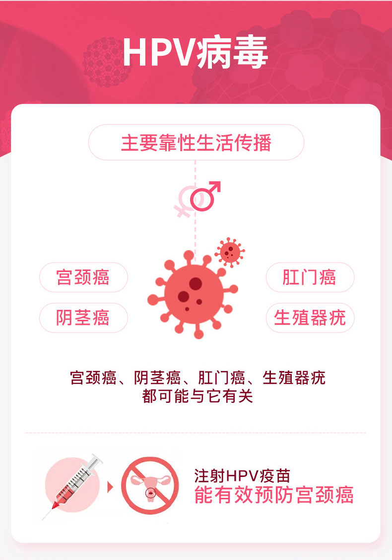 生活易香港9（九）价HPV疫苗9合1加卫苗预约3次9岁以上男女-基研-tmall.hk天猫国际 - 7.jpg