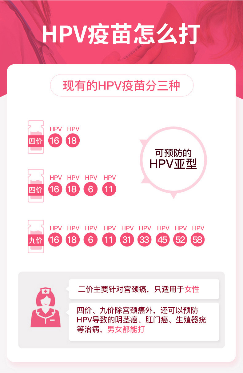生活易香港9（九）价HPV疫苗9合1加卫苗预约3次9岁以上男女-基研-tmall.hk天猫国际 - 6.jpg